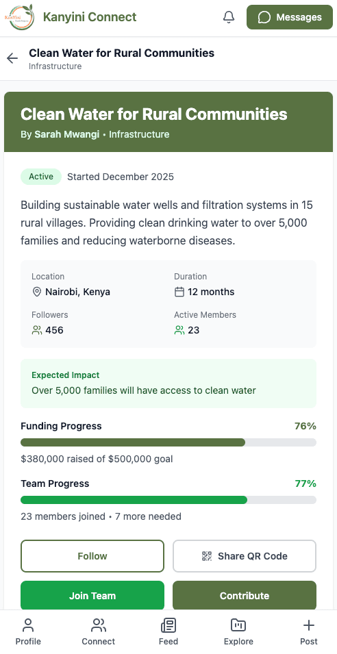 Project Details - Track funding and team progress